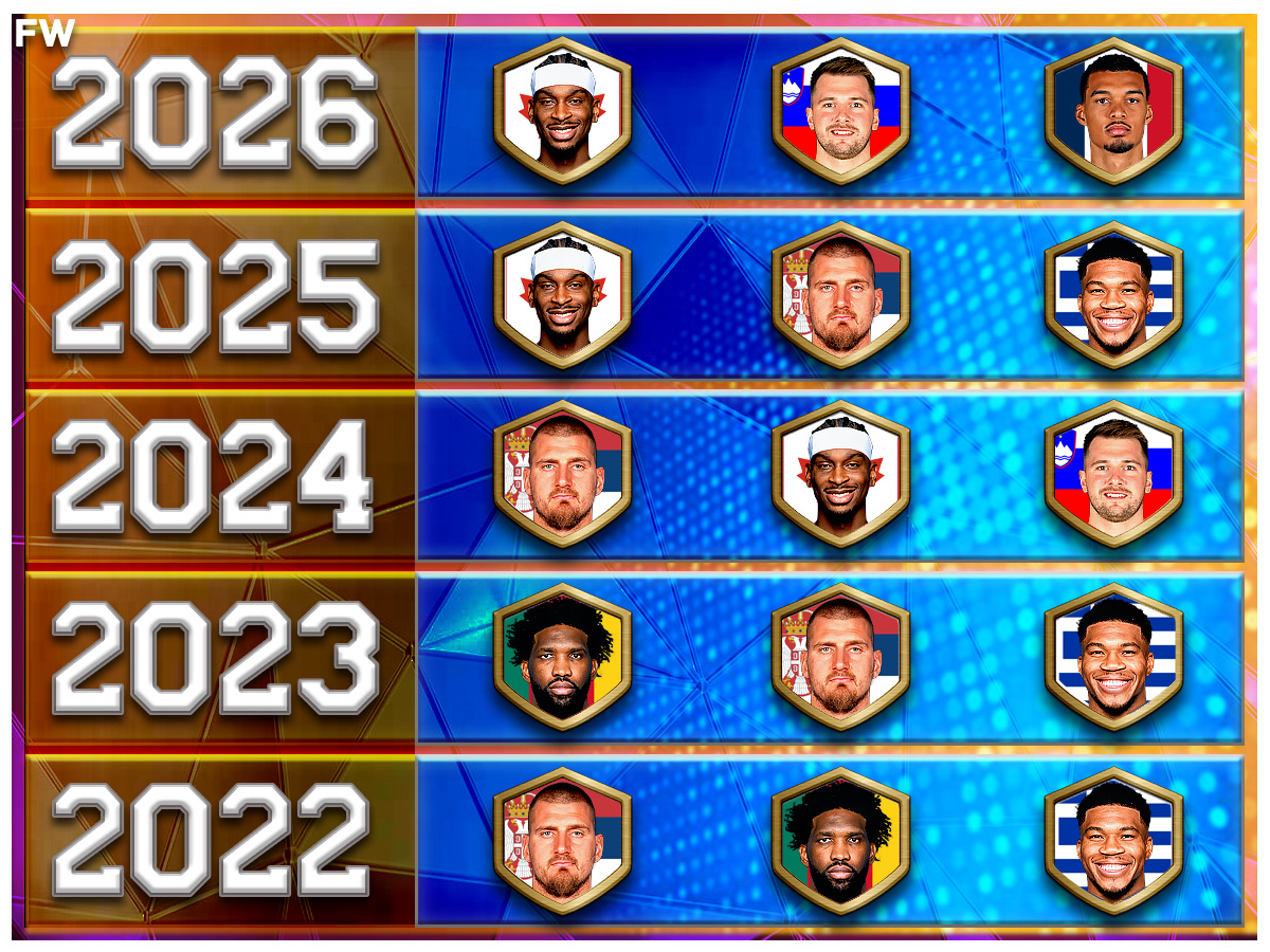 美国本土球员连续5个赛季未能进入MVP前三名争夺：谁能打破这一连胜纪录？